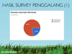 program_oase_penggalang_2017_Page_04