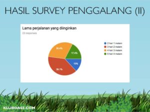 program_oase_penggalang_2017_Page_05