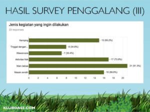 program_oase_penggalang_2017_Page_06