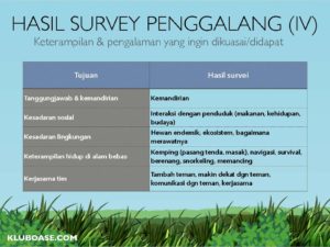 program_oase_penggalang_2017_Page_08
