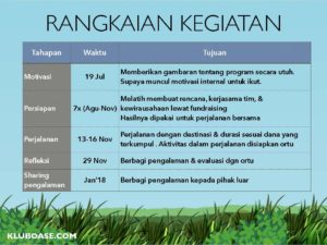 program_oase_penggalang_2017_Page_13