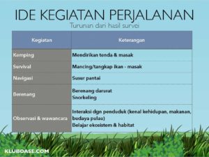 program_oase_penggalang_2017_Page_15